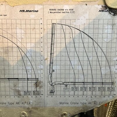 HS Marine Knuckle Boom Crane AK 40 E4-2