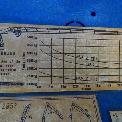 Palfinger foldable crane PK40002M-3