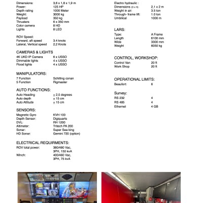 Triton Workclass ROV 125 HP - Fully refurbished & upgraded-2