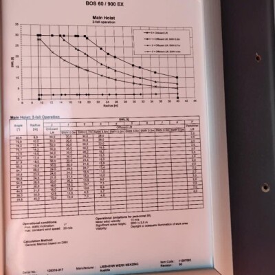 USED LIEBHERR WERK NENZING CRANE-5